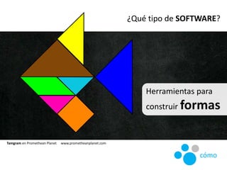 Herramientas para
construir formas
Tamgram en Promethean Planet www.prometheanplanet.com
¿Qué tipo de SOFTWARE?
cómo
 