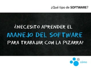 ¿Qué tipo de SOFTWARE?
cómo
 