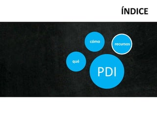 PDI
recursos
cómo
qué
ÍNDICE
 