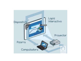 PIZARRA_SANTIAGO BOLAÑOS_UCE QUITO