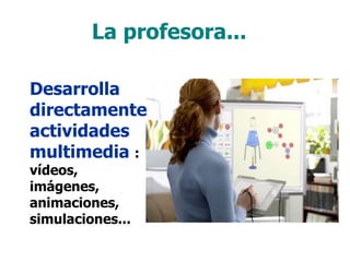 La profesora...

Desarrolla
directamente
actividades
multimedia :
vídeos,
imágenes,
animaciones,
simulaciones...
 