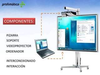 COMPONENTES:PIZARRASOPORTEVIDEOPROYECTORORDENADORINTERCONEXIONADOINTERACCIÓN
