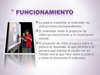 FUNCIONAMIENTOLa pizarra transmite al ordenador las instrucciones correspondientes.
