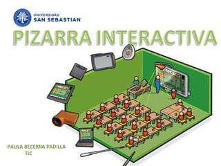 PAULA BECERRA PADILLA TIC UNIVERSIDAD SAN SEBASTIÁN