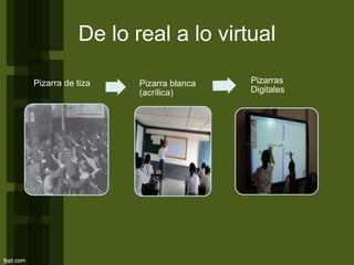 De lo real a lo virtual
Pizarra de tiza Pizarra blanca
(acrílica)
Pizarras
Digitales
 