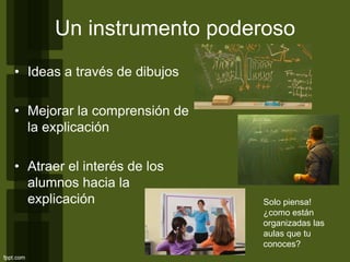 Un instrumento poderoso
• Ideas a través de dibujos
• Mejorar la comprensión de
la explicación
• Atraer el interés de los
alumnos hacia la
explicación Solo piensa!
¿como están
organizadas las
aulas que tu
conoces?
 