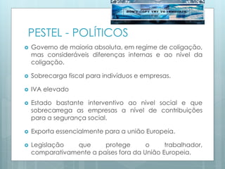PESTEL - POLÍTICOS
 Governo de maioria absoluta, em regime de coligação,
mas consideráveis diferenças internas e ao nível da
coligação.
 Sobrecarga fiscal para indivíduos e empresas.
 IVA elevado
 Estado bastante interventivo ao nível social e que
sobrecarrega as empresas a nível de contribuições
para a segurança social.
 Exporta essencialmente para a união Europeia.
 Legislação que protege o trabalhador,
comparativamente a países fora da União Europeia.
 