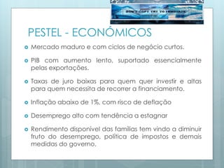 PESTEL - ECONÓMICOS
 Mercado maduro e com ciclos de negócio curtos.
 PIB com aumento lento, suportado essencialmente
pelas exportações.
 Taxas de juro baixas para quem quer investir e altas
para quem necessita de recorrer a financiamento.
 Inflação abaixo de 1%, com risco de deflação
 Desemprego alto com tendência a estagnar
 Rendimento disponível das famílias tem vindo a diminuir
fruto do desemprego, política de impostos e demais
medidas do governo.
 