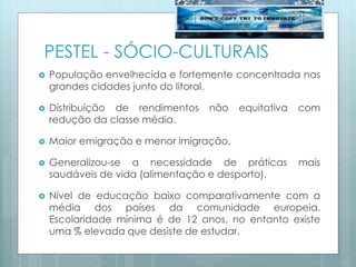 PESTEL - SÓCIO-CULTURAIS
 População envelhecida e fortemente concentrada nas
grandes cidades junto do litoral.
 Distribuição de rendimentos não equitativa com
redução da classe média.
 Maior emigração e menor imigração.
 Generalizou-se a necessidade de práticas mais
saudáveis de vida (alimentação e desporto).
 Nível de educação baixo comparativamente com a
média dos países da comunidade europeia.
Escolaridade mínima é de 12 anos, no entanto existe
uma % elevada que desiste de estudar.
 