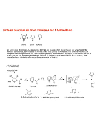 Síntesis de anillos de cinco miembros con 1 heteroátomo
O N
H
S
furano
O
H
O
furfural
O
H
O
OHHO
HO
H+
PENTOSANOS
H+hidrolisis
deshidratación
O
O
O
[O]
ácido furoico
H
O
O
O
H
C
O
O
pirrol tiofeno
1
2
34
5
S
2,3-dimethylthiophene
S
2,4-dimethylthiophene
S
2,3,5-trimethylthiophene
O
+
En un método de síntesis, las cascarillas de trigo, las cuales estám conformadas por un polisacárido
llamado pentosanos, son tratadas en medio ácido; esto genera su hidrólisis y, en primera instancia, la
aldopentosa correspondiente; un calentamiento posterior en este medio yda lugar a una deshidratación y
a la formación del producto heterocíclico, furfural. El furfural puede ser oxidado a ácido furoico y éste
descarboxilado mediante calentamiento para generar el furano.
 