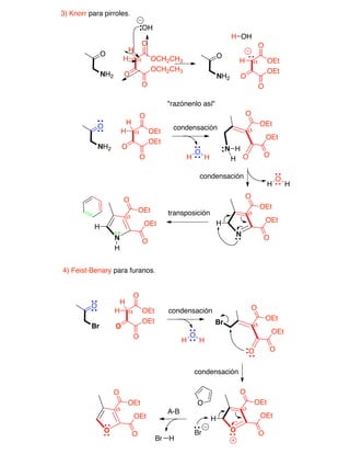 3) Knorr para pirroles.
O
NH2
O
OCH2CH3
O
OCH2CH3
O
H
H
OH
α O
NH2
O
OEt
O
OEt
O
H
OH
α
H
O
NH2
O
OEt
O
OEt
O
H
H
α
O
OEt
O
OEt
O
α
"razónenlo así"
N
H
O
H H
H
O
OEt
O
OEt
α
N
H
O
H
H
O
OEt
O
OEt
α
N
H
H
4) Feist-Benary para furanos.
condensación
condensación
transposición
O
Br
O
OEt
O
OEt
O
H
H
α
O
OEt
O
OEt
O
αBr
H
O
H
condensación
O
OEt
O
OEt
α
O
H
condensación
Br
O
O
OEt
O
OEt
α
O
A-B
Br H
 