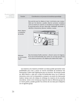 EL USO DEL PIZARRÓN
        INTERACTIVO
                          Función            Contribución en el proceso de enseñanza-aprendizaje
   EN LA SECUNDARIA



                                       Esto permite que los objetos, al tener movimiento, sean manipu-
                                       lados por los alumnos y puedan observar procesos complejos,
                                       como la simetría, la rotación, la coincidencia de ángulos, etcétera.
                                       Es particularmente útil para desarrollar habilidades, destinadas a
                                       identiﬁcar dimensiones, abstraer medidas y escalas.
                      Rotar objetos
                      o cambiarlos
                      de tamaño




                      Adicionar        Esta herramienta facilita examinar y discutir acerca de imágenes.
                      un microscopio   En el caso de Enciclomedia, ésta cuenta con una lupa que permite
                      digital          a los usuarios acercarse a los objetos para observarlos mejor.




                           Las maestras y los maestros, al diseñar sus clases, pueden aprovechar estas
                        posibilidades para crear y poner en marcha actividades de enseñanza más
                        interesantes y sobre todo signiﬁcativas para sus alumnos. Al principio, puede
                        ser difícil llevarlo a cabo por la falta de familiaridad tanto con el pizarrón
                        interactivo, como con la computadora, y preparar una sesión de clase puede
                        implicar tiempo extra de trabajo; sin embargo, los maestros de las escuelas
                        secundarias tienen como ventaja que imparten clase en diferentes grupos de
                        un mismo grado y pueden guardar los archivos de una clase para trabajarlos
                        con el siguiente grupo.




              26
 