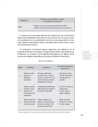 Propuesta de actividades a realizar
       Asignatura
                                                  con el pizarrón interactivo

                              • Trabajar con textos auténticos de diversa índole
 Inglés
                              • Análisis de textos escritos producidos por los alumnos



    La riqueza de las estrategias depende de la exploración que cada docente
haga, de las posibilidades que le ofrece el tipo de pizarrón con el que cuenta
y la combinación de sus posibilidades con los recursos disponibles en la es-
cuela: software especializado, discos multimedia, videos, DVD, acceso a inter-
net, Enciclomedia, etcétera.

    A continuación se presentan algunas sugerencias por asignatura con el
propósito de brindar a los maestros y maestras pistas sobre lo que pueden hacer                                 EL PIZARRÓN
                                                                                                                INTERACTIVO.
al relacionar un contenido o tema especíﬁco del programa con algunos de los
                                                                                                                UN APOYO PARA
recursos tecnológicos disponibles y las funciones del pizarrón interactivo.                                     LA ENSEÑANZA
                                                                                                                EN SECUNDARIA

                                           ASIGNATURA: ESPAÑOL

                                                                                 Funciones del pizarrón
 Bloque              Actividad                      Sugerencia
                                                                                      interactivo10

              Explorar y leer             Presentar diferentes                   • Subrayado de ele-
      2       noticias en                 versiones de un mismo                    mentos especíﬁcos
              diferentes                  suceso a través de las no-             • Anotaciones en
              periódicos                  ticias de diversos diarios               pantalla
                                          obtenidas en internet

              Escribir poemas             Compartir las producciones             • Escritura manual en
              tomando como                elaboradas por equipos o                 anotaciones
      3       referente los               de manera individual                   • Cortar, copiar y
              movimientos de                                                       pegar imágenes
              vanguardia

              Revisar informes Diseñar gráﬁcas, dia-                             • Block de notas
      4       sobre observacio- gramas o esquemas que                            • Arrastrar y colocar
              nes de procesos   permitan la mejor com-                           • Cortar y pegar
                                prensión del proceso


10
     Revisar el apartado 1.4 de este mismo manual donde se describen las funciones del pizarrón interactivo.

                                                                                                               45
 