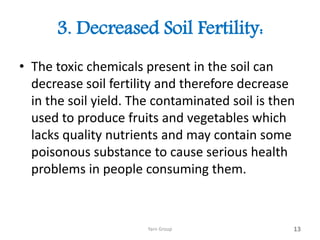 3. Decreased Soil Fertility:
• The toxic chemicals present in the soil can
decrease soil fertility and therefore decrease
in the soil yield. The contaminated soil is then
used to produce fruits and vegetables which
lacks quality nutrients and may contain some
poisonous substance to cause serious health
problems in people consuming them.
Yarn Group 13
 