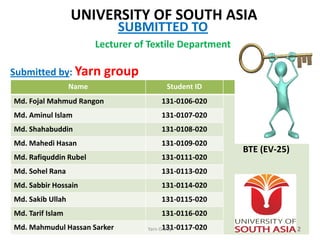 UNIVERSITY OF SOUTH ASIA
Submitted by: Yarn group
Name Student ID Batch
Md. Fojal Mahmud Rangon 131-0106-020
BTE (EV-25)
Md. Aminul Islam 131-0107-020
Md. Shahabuddin 131-0108-020
Md. Mahedi Hasan 131-0109-020
Md. Rafiquddin Rubel 131-0111-020
Md. Sohel Rana 131-0113-020
Md. Sabbir Hossain 131-0114-020
Md. Sakib Ullah 131-0115-020
Md. Tarif Islam 131-0116-020
Md. Mahmudul Hassan Sarker 131-0117-020
SUBMITTED TO
Lecturer of Textile Department
Yarn Group 2
 