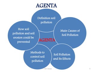 AGENTA
AGENTA
Definition soil
pollution
Main Causes of
Soil Pollution
Soil Pollution
and Its Effects
Methods to
control soil
pollution
How soil
pollution and soil
erosion could be
prevented
Yarn Group 3
 
