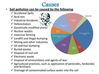 Causes
• Soil pollution can be caused by the following
 Accidental Spills
 Acid rain
 Industrial Accidents
 Deforestation
 Genetically modified plants
 Nuclear wastes
 Intensive farming
 Landfill and illegal dumping
 Mining and other industries
 Oil and fuel dumping
 Buried wastes
 Disposal of coal ash
 Electronic waste
 Disposal of ammunitions and agents of war.
 Agricultural practices, such as application of pesticides, herbicides
and fertilizers
 Drainage of contaminated surface water into the soilYarn Group 5
 