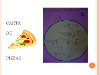 CARTA
DE

PIZZAS
4

 