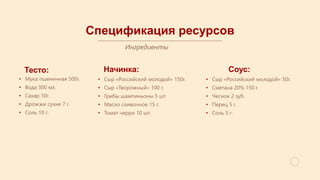 Спецификация ресурсов
Тесто:
• Мука пшеничная 500г.
• Вода 300 мл.
• Сахар 10г.
• Дрожжи сухие 7 г.
• Соль 10 г.
Начинка:
• Сыр «Российский молодой» 150г.
• Сыр «Творожный» 100 г.
• Грибы шампиньоны 5 шт.
• Масло сливочное 15 г.
• Томат черри 10 шт.
Соус:
• Сыр «Российский молодой» 50г.
• Сметана 20% 150 г.
• Чеснок 2 зуб.
• Перец 5 г.
• Соль 5 г.
Ингредиенты
 