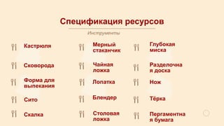 Спецификация ресурсов
Кастрюля Глубокая
миска
Разделочна
я доска
Форма для
выпекания
Нож
Блендер
Лопатка
Чайная
ложка
Сито
Сковорода
Мерный
стаканчик
Инструменты
Тёрка
Скалка Столовая
ложка
Пергаментна
я бумага
 