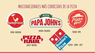 MULTINACIONALES MÁS CONOCIDAS DE LA PIZZA
505-1111606-0000
619-8000
207-8130 923- 291- 217
 