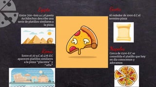 Egipto
Entre 700-600 a.c,el poeta
Archilochus describe una
serie de platillos similares a
la pizza
Roma
Entre el 27 a.C al 476 d.C
aparecen platillos similares
a la pizza “placenta” y
“offa”
Napoles
Cerca de 1500 d.C se
consolida el platillo que hoy
en día conocemos y
adoramos
Gaeta
Al rededor de 1000 d.C el
termino pizza
 