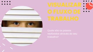 VISUALIZAR
O FLUXO DE
TRABALHO
Quais são os passos
realizados através do seu
trabalho?
 
