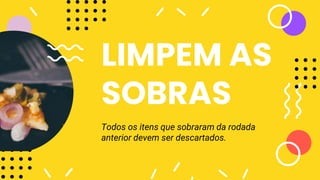 LIMPEM AS
SOBRAS
Todos os itens que sobraram da rodada
anterior devem ser descartados.
 