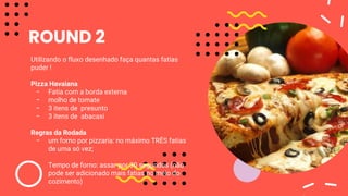 ROUND 2
Utilizando o fluxo desenhado faça quantas fatias
puder !
Pizza Havaiana
- Fatia com a borda externa
- molho de tomate
- 3 itens de presunto
- 3 itens de abacaxi
Regras da Rodada
- um forno por pizzaria: no máximo TRÊS fatias
de uma só vez;
- Tempo de forno: assar por 30 segundos (não
pode ser adicionado mais fatias no meio do
cozimento)
 