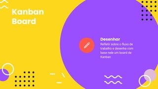 Kanban
Board
Desenhar
Refletir sobre o fluxo de
trabalho e desenha com
base nele um board de
Kanban
 