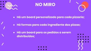 NO MIRO
● Há um board personalizado para cada pizzaria;
● Há formas para cada ingrediente das pizzas;
● Há um board para os pedidos a serem
distribuídos;
 