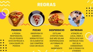 OBSERVEM OS
SABORES A
SEREM FEITOS E
OS ELEMENTOS
QUE COMPÕEM
CADA UM DELES
A PESSOA
RESPONSÁVEL
PELOS PEDIDOS
DEVE ENTREGAR A
CADA EQUIPE OS
PEDIDOS
PEDIDOS PIZZAS
ESTEJAM
ATENTOS PARA
QUE NÃO SEJAM
DESPERDIÇADOS
AS FORMAS DE
CADA
INGREDIENTE
DESPERDICIO
ATENÇÃO AO
LOCAL ONDE A
PIZZA DEVE SER
ENTREGUE PARA
QUE SEJA
CONSIDERADO
QUE O PEDIDO FOI
ATENDIDO
ENTREGAS
REGRAS
 