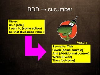 BDD → cucumber

Story :
As a [rôle]
I want to (some action)
So that (business value)


                                           Feature
                           Scenario: Title
                           Given [some context]
                           And [Additionnal context]
                           When [Event]
                           Then [outcome]
 