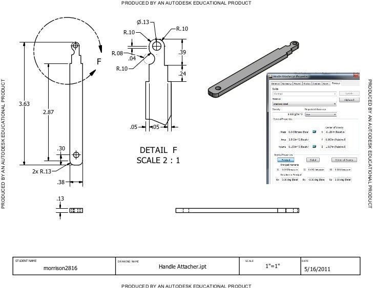 Pizza cutter multiview