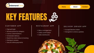Home About Contact
Signup/Login
Browse pizzas by category
Cart & customizations
Scheduled delivery
Real‑time order status & tracking
Ratings & reviews
Secure online payments
C U S T O M E R A P P
KEY FEATURES
Menu management
Order confirmation
Sales dashboard
R E S T A U R A N T A P P
Accept/decline orders
Navigation & status updates
D E L I V E R Y D R I V E R A P P