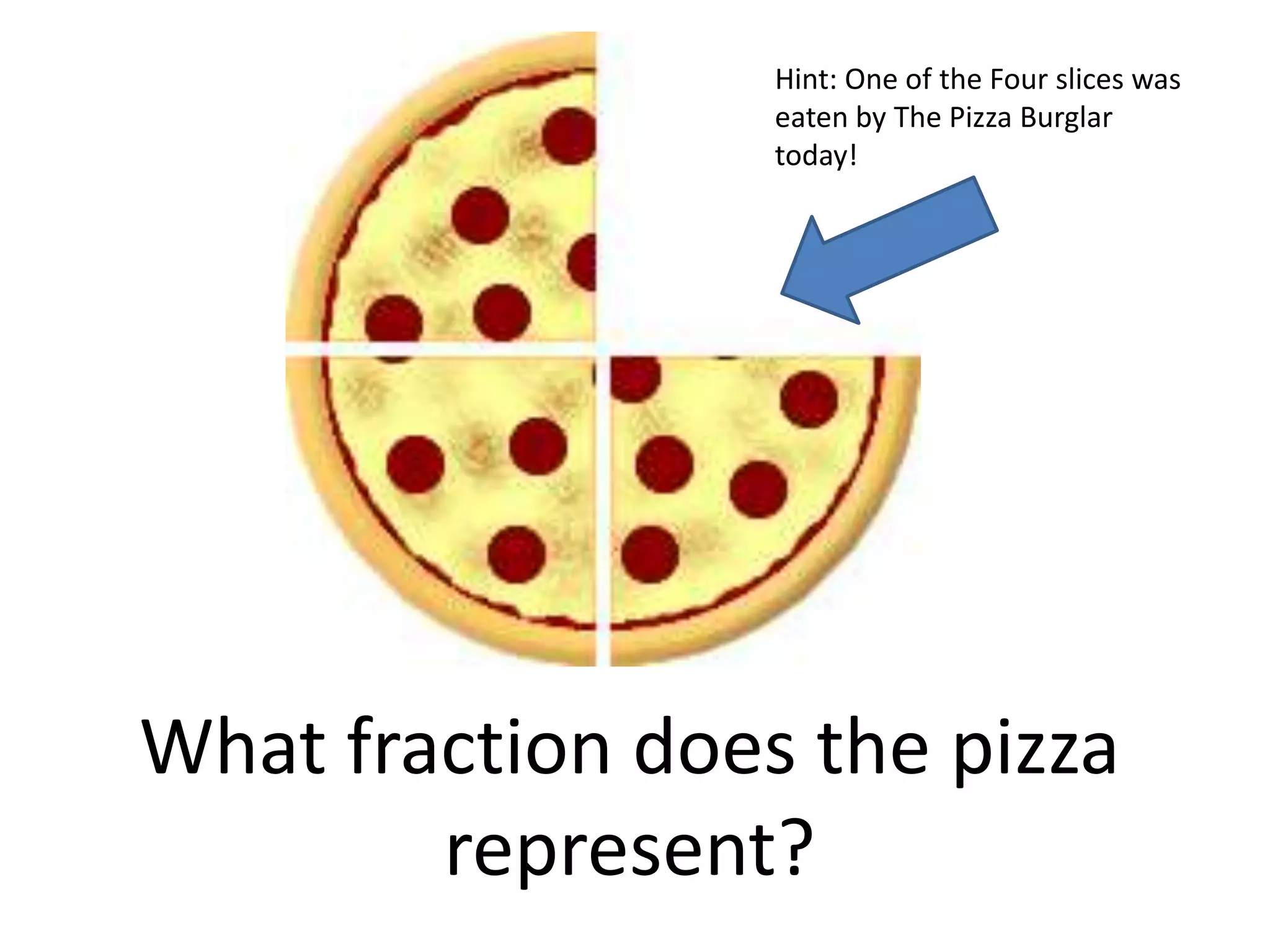 Hint: One of the Four slices was
eaten by The Pizza Burglar
today!
What fraction does the pizza
represent?