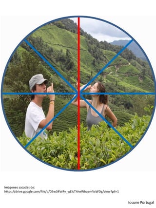 Imágenes sacadas de:
https://drive.google.com/file/d/0Bw34VrRv_wElcThheWhaemVxWDg/view?pli=1
Iosune Portugal
 