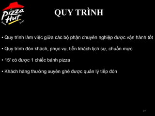 QUY TRÌNH

• Quy trình làm việc giữa các bộ phận chuyên nghiệp được vận hành tốt

• Quy trình đón khách, phục vụ, tiễn khách lịch sự, chuẩn mực

• 15’ có được 1 chiếc bánh pizza

• Khách hàng thường xuyên ghé được quản lý tiếp đón




                                                                24
 