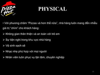 PHYSICAL

• Với phương châm “Pizzas và hơn thế nữa”, nhà hàng luôn mang đến nhiều
giá trị “chìm” cho khách hàng:

 Không gian thân thiện và an toàn với trẻ em

 Sự tiện nghi trong khu vực nhà hàng

 Vệ sinh sạch sẽ

 Nhạc nhẹ phù hợp với mọi người

 Nhân viên luôn phục vụ tận tâm, chuyên nghiệp



                                                                   25
 