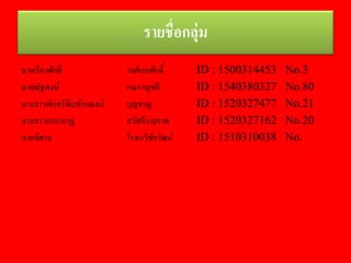 รายชื่อกลุ่ม
นายเรืองศักดิ์ วงศ์เลอศักดิ์ ID : 1500314453 No.3
นายณัฐพงษ์ กนกาญชลี ID : 1540380327 No.80
นางสาวพักตร์พิมพ์กาณจน์ บุญชาญ ID : 1520327477 No.21
นางสาวกนกนาฏ สวัสดีนฤทาท ID : 1520327162 No.20
นายพิศาล โรจนวิชัยวัฒน์ ID : 1510310038 No.
 