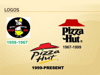 LOGOS
1958-1967
1967-1999
1999-PRESENT
 