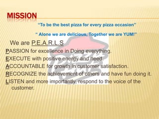 pizza hut vision statement