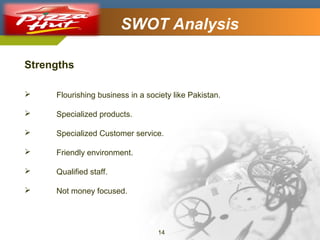 Company Logo

SWOT Analysis

Strengths


Flourishing business in a society like Pakistan.



Specialized products.



Specialized Customer service.



Friendly environment.



Qualified staff.



Not money focused.

14

 