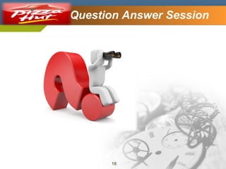 Company Logo

Question Answer Session

18

 
