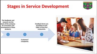 Stages in Service Development
The feedbacks and
research are the
basis of the company
for innovation and
development of New
products.
Customers’
complaints.
Feedback forms are
provided at each
table in Pizza Hut
restaurants.
 