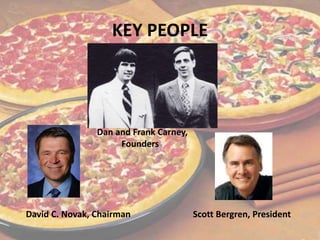 KEY PEOPLE
Dan and Frank Carney,
Founders
David C. Novak, Chairman Scott Bergren, President
 