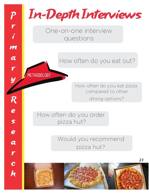 pizza hut interview
