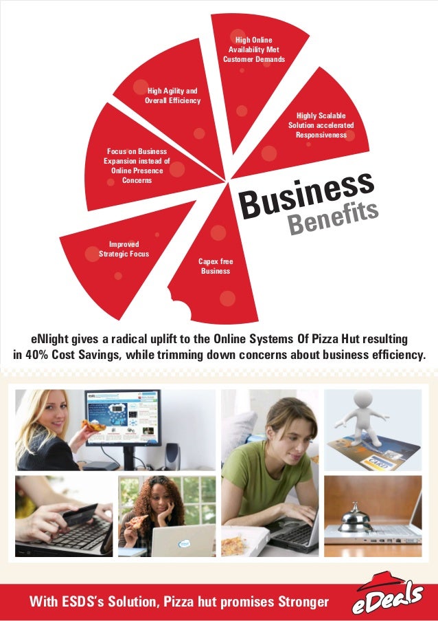 Top rated pizza near me image