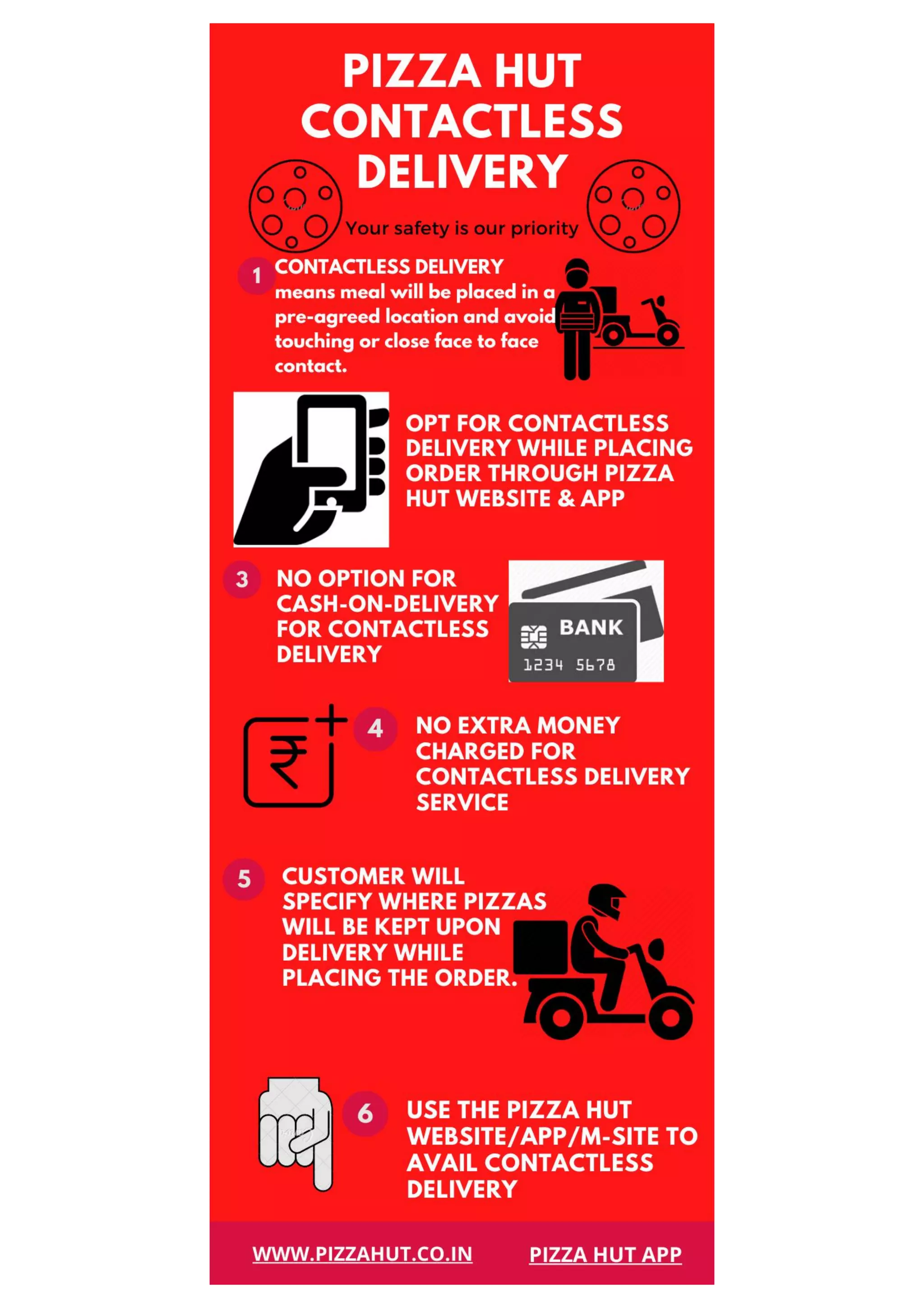 Pizza hut contactless delivery converted PDF