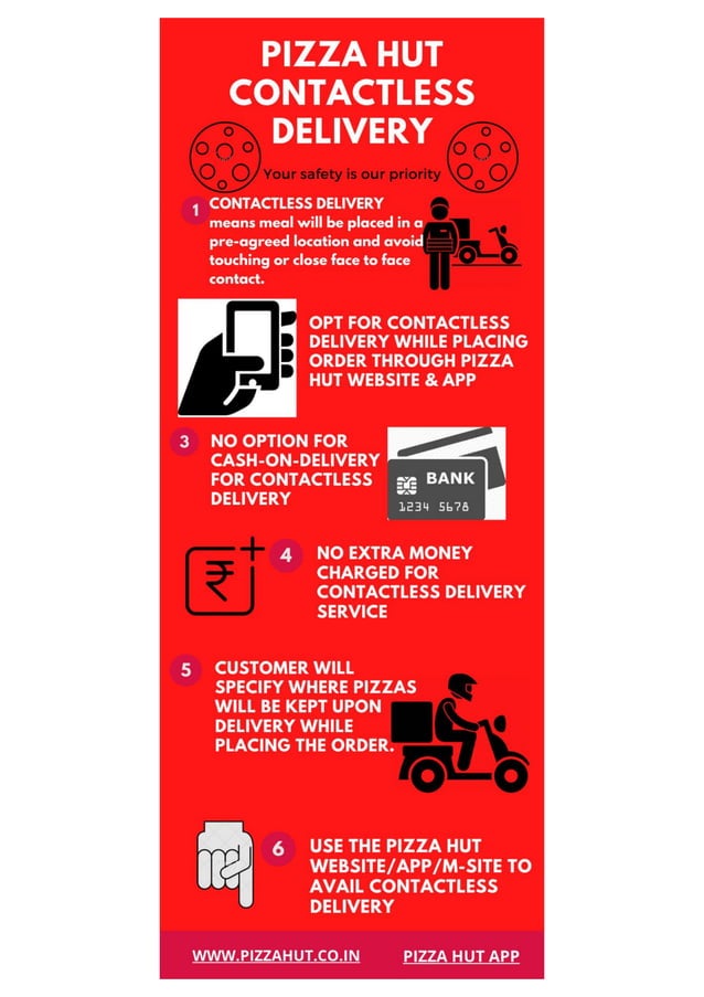 Pizza hut contactless delivery converted PDF